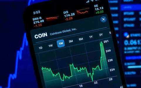 恶意广告使用Cinobi Banking特洛伊木马攻击加密货币用户