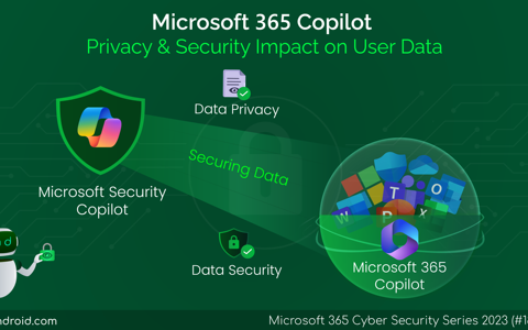 AIGC安全:预防 Microsoft Copilot 数据泄露风险