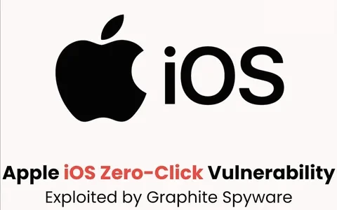Уязвимость Apple iMessage Zero-Click (нулевой клик) (CVE-2025-43200)