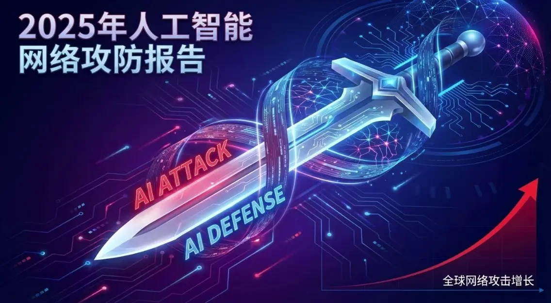 CSO:2025年人工智能(AI)网络攻防数据统计、趋势、成本和防御安全报告