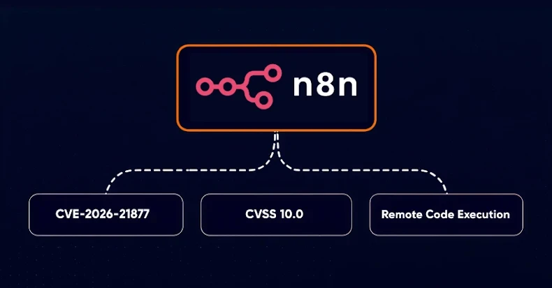 CVE-2026-21877：开源n8n工作流平台远程代码执行漏洞，影响云端自建实例